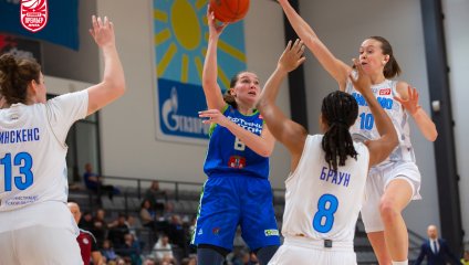 Динамо - Нефтяник-Титан 64:52 (08.01.2025)