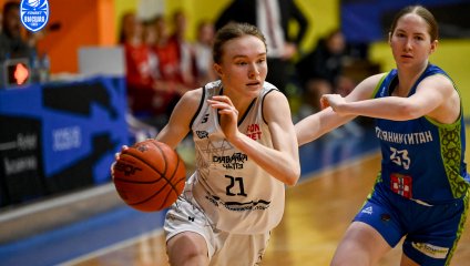 Славянка-ЧКПЗ - Нефтяник-Титан-2 72:66 (02.03.2026)