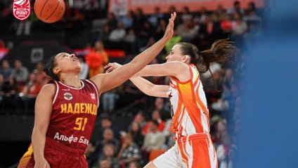 УГМК - Надежда 91:83 (24.04.2025)