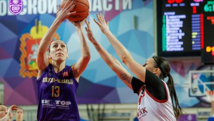 Спарта энд К-2 - Чеваката 71:64 (14.12.2024)