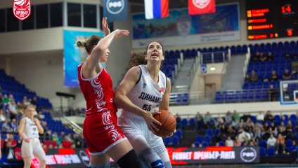 Динамо - МБА-МГУСиТ 72:69 (22.11.2025)