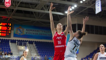 Курское "Динамо" сильнее МБА-МГУСиТ