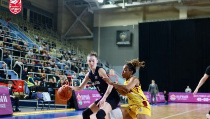 Надежда - Динамо 53:64 (19.02.2026)