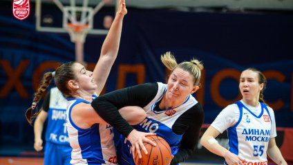 Динамо - Динамо 55:70 (12.01.2025)