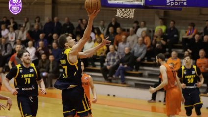 Темп-СУМЗ - Химки 68:89 (09.04.2026)