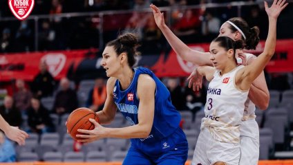 НИКА-Лузалес - Динамо 59:69 (30.01.2025)