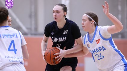 Самара-2 - Динамо-Фарм 64:77 (10.01.2026)