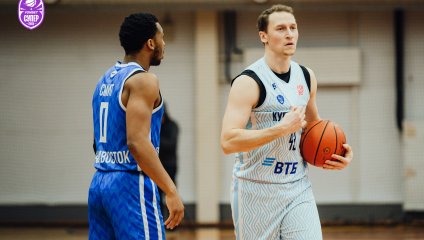 Лидер чемпионата побеждает в Ижевске