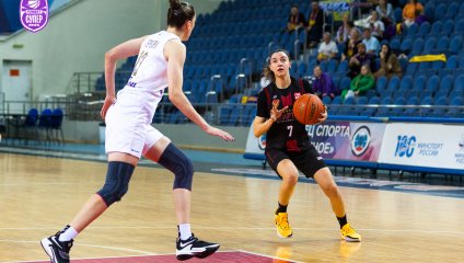 Спарта энд К-2 - Чеваката 75:78 (15.12.2024)