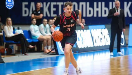 Вторая победа «Ростова-ЮФУ» в Магнитогорске