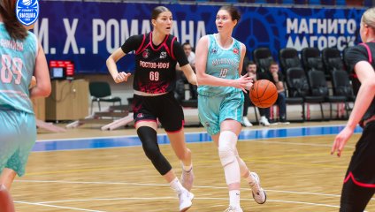 Вторая победа «Ростова-ЮФУ» в Магнитогорске