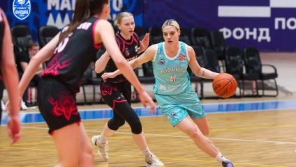 Вторая победа «Ростова-ЮФУ» в Магнитогорске