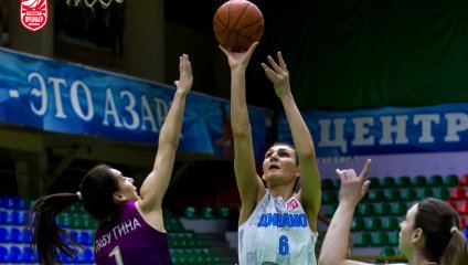 Динамо - НИКА-Лузалес 79:61 (17.04.2025)