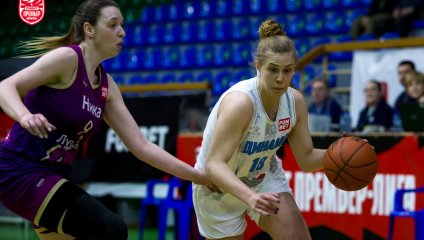 Динамо - НИКА-Лузалес 79:61 (17.04.2025)