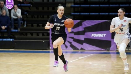 Казаночка - Динамо-Фарм 87:57 (01.12.2025)