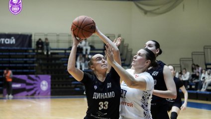 Казаночка - Динамо-Фарм 87:57 (01.12.2025)