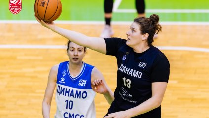 Динамо - Динамо 71:82 (07.12.2025)