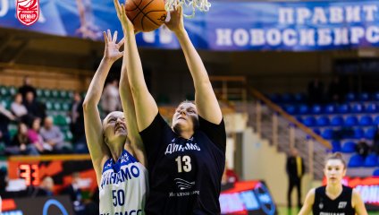 Динамо - Динамо 71:82 (07.12.2025)