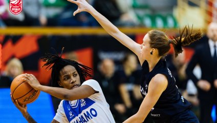 Динамо - Динамо 71:82 (07.12.2025)