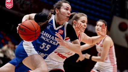 МБА-МГУСиТ - Динамо 83:63 (26.01.2025)