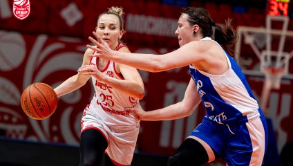 МБА-МГУСиТ - Динамо 87:85 (11.01.2026)