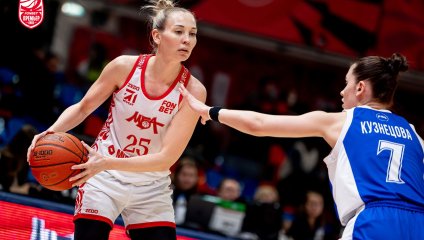 МБА-МГУСиТ - Динамо 87:85 (11.01.2026)