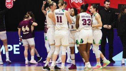 НИКА-Лузалес - Спарта энд К 97:70 (08.12.2025)