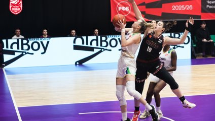 НИКА-Лузалес - Спарта энд К 97:70 (08.12.2025)