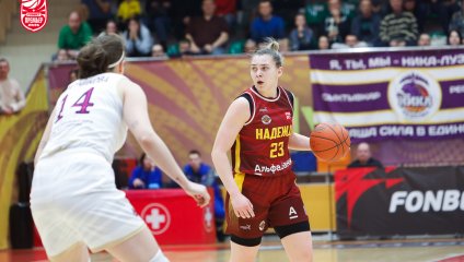 НИКА-Лузалес - Надежда 80:78 (18.03.2025)