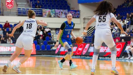 Динамо - Нефтяник-Титан 85:68 (08.02.2026)