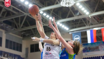 Динамо - Нефтяник-Титан 85:68 (08.02.2026)