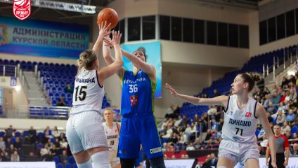 Динамо - Нефтяник-Титан 85:68 (08.02.2026)