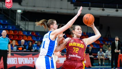 Динамо - Надежда 52:66 (20.01.2025)