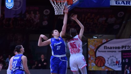 Ростов-ЮФУ - Енисей-2 71:73 (12.01.2025)