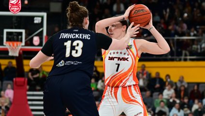 УГМК - Динамо 78:58 (19.04.2026)