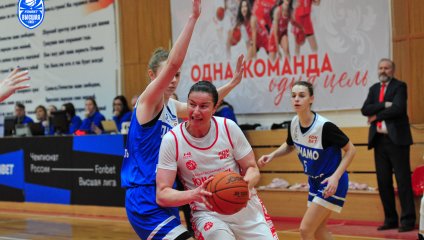 «Юность» одержала вторую победу над «Динамо-2»