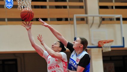 Юность - Динамо-2 78:75 (07.12.2025)