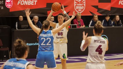 НИКА-Лузалес - Самара 83:71 (08.02.2026)