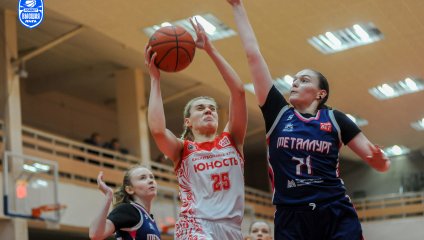 Юность - Металлург 85:72 (15.01.2025)