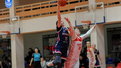 Юность - Металлург 85:72 (15.01.2025)