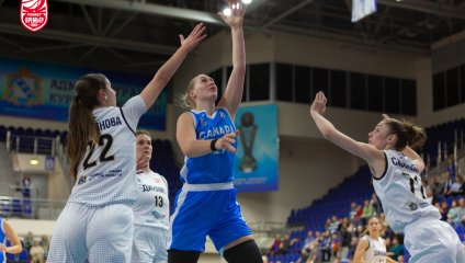 Динамо - Самара 86:63 (25.10.2025)