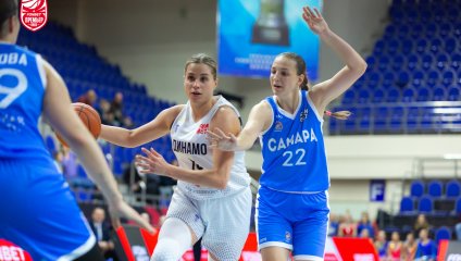 Динамо - Самара 86:63 (25.10.2025)