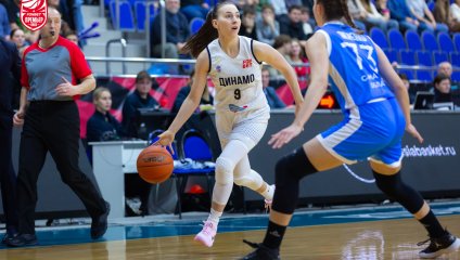 Динамо - Самара 86:63 (25.10.2025)