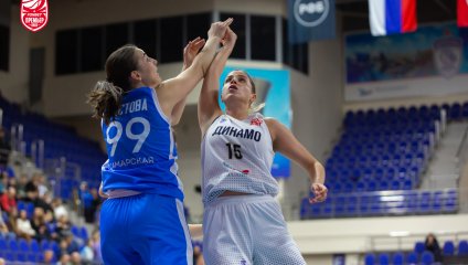 Динамо - Самара 86:63 (25.10.2025)