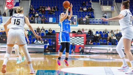 Динамо - Самара 86:63 (25.10.2025)