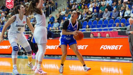 Динамо - Динамо 89:61 (21.10.2025)