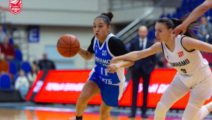 Динамо - Динамо 89:61 (21.10.2025)