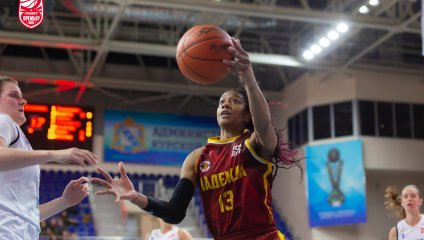 Динамо - Динамо 89:61 (21.10.2025)