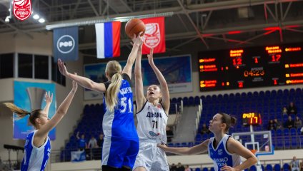 Динамо - Динамо 89:61 (21.10.2025)