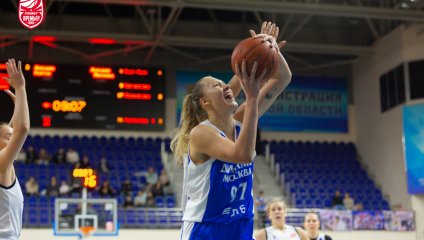 Динамо - Динамо 89:61 (21.10.2025)